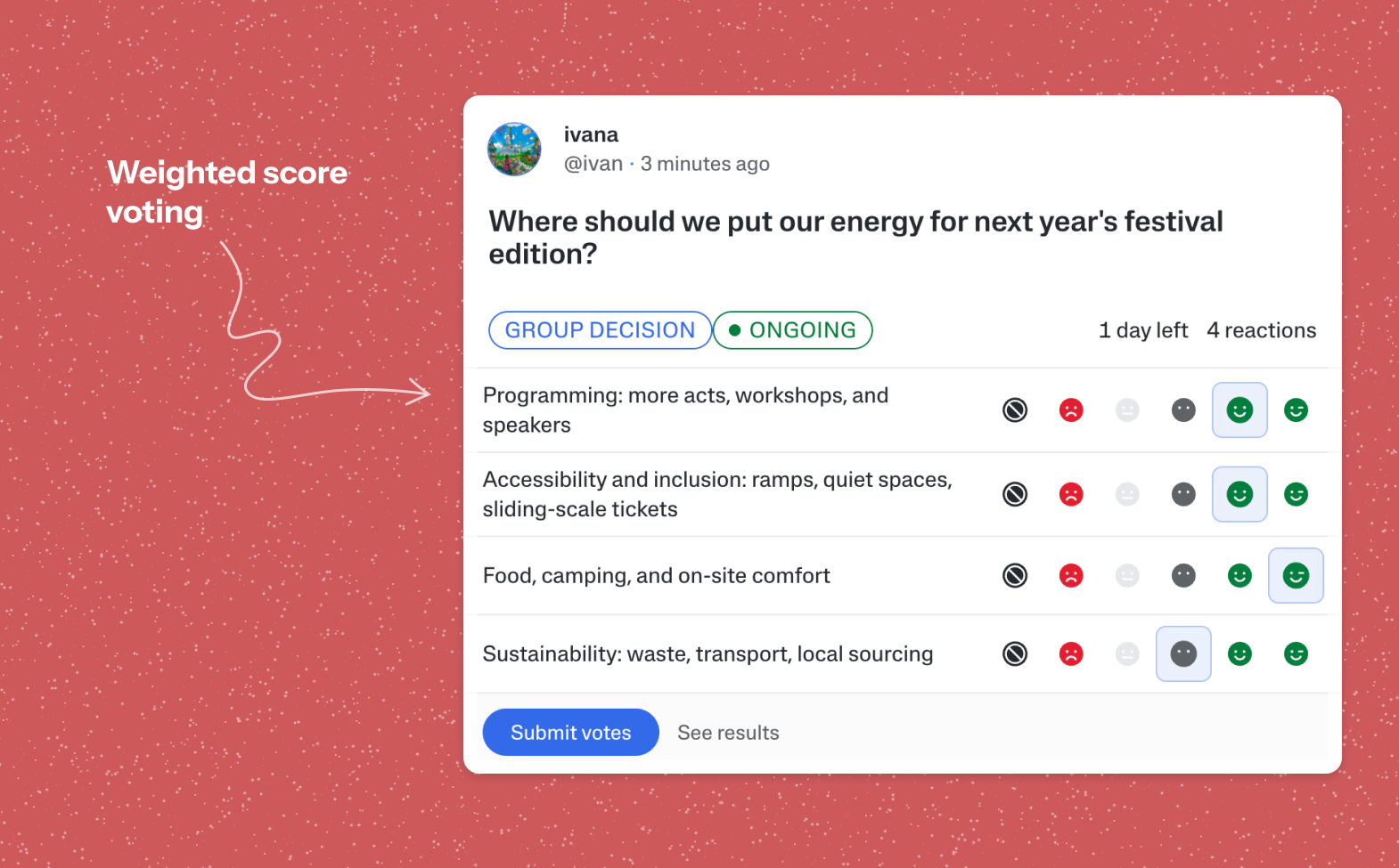 Screenshot of Bonfire's decision-making: weighted score voting on a group decision, where voters rate each option rather than picking just one